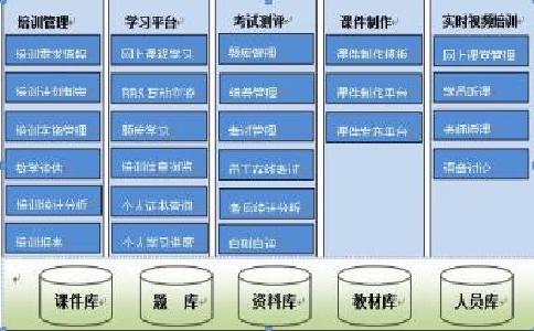 视频直播系统