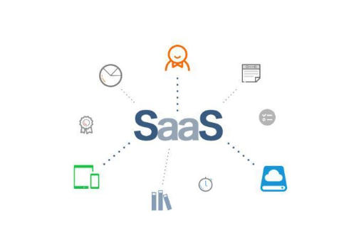 Saas在线考试系统为什么受广大企业热捧