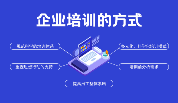 企业管理系统培训的五种方法，助力企业快速发展