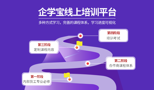 企业线上培训平台意义体现在哪些方面