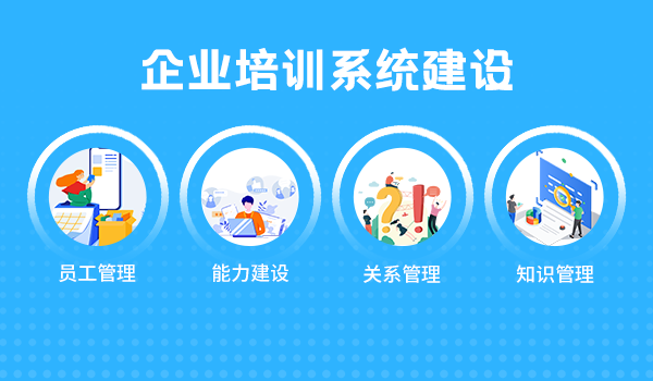企业培训系统建设—科学的被动学习更有针对性!