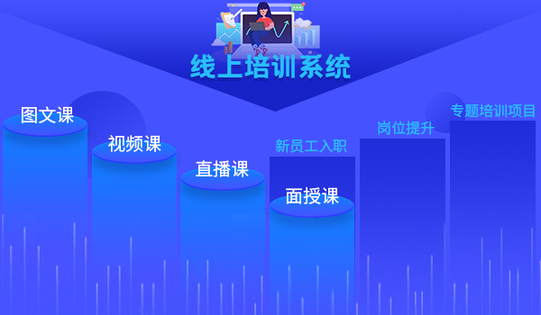 线上培训系统
