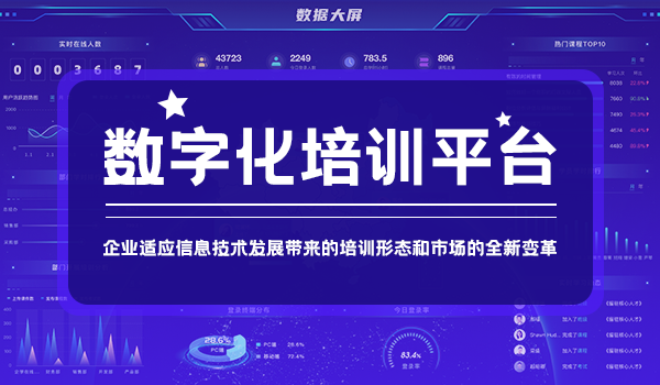 数字化培训平台的市场发展趋势