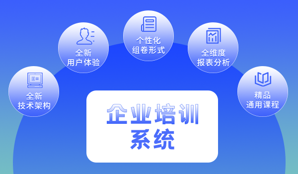 企业培训系统