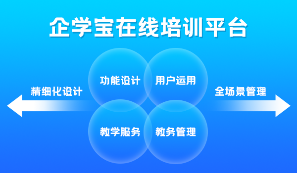 在线培训平台