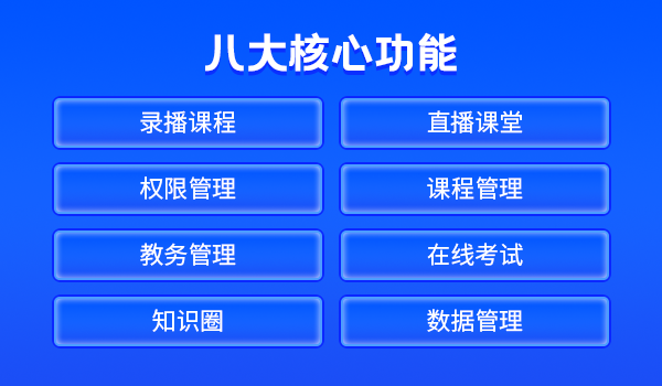 企业培训系统