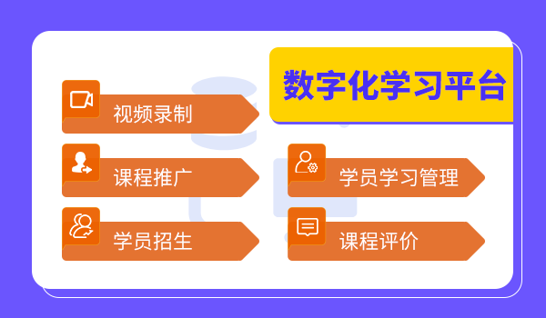 数字化学习平台