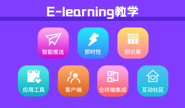 如何运用现代信息技术构建新型e-learning平台？