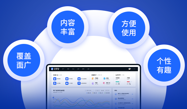 企业培训平台都有哪些功能？你知道吗？