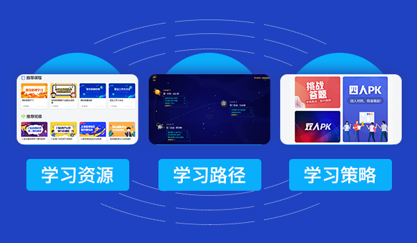 企业培训学习平台搭建对企业发展有哪些好处？