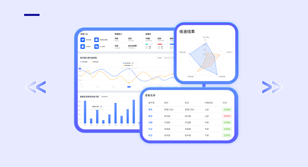 【企业内训软件】如何构建有效的内训体系？