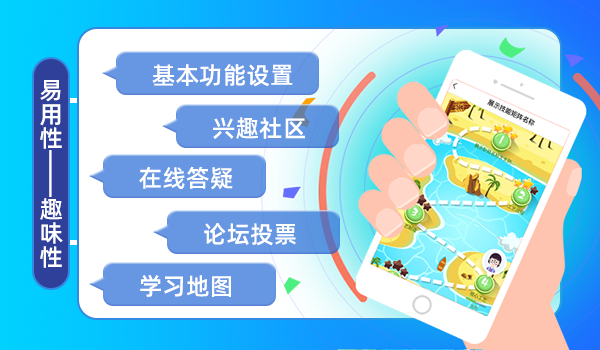 企业教育培训课程体系设计的出发点是什么？